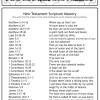 New Testament Scripture Mastery Activity