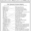 New Testament Scripture Mastery Activity Key